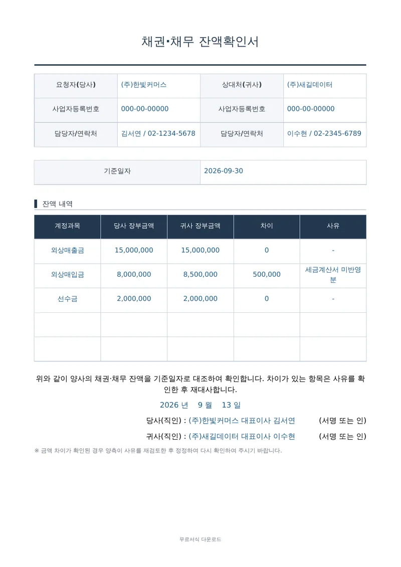 채권·채무 잔액확인서 1페이지 작성 예시 미리보기