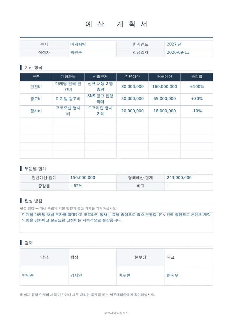 예산 계획서 1페이지 작성 예시 미리보기