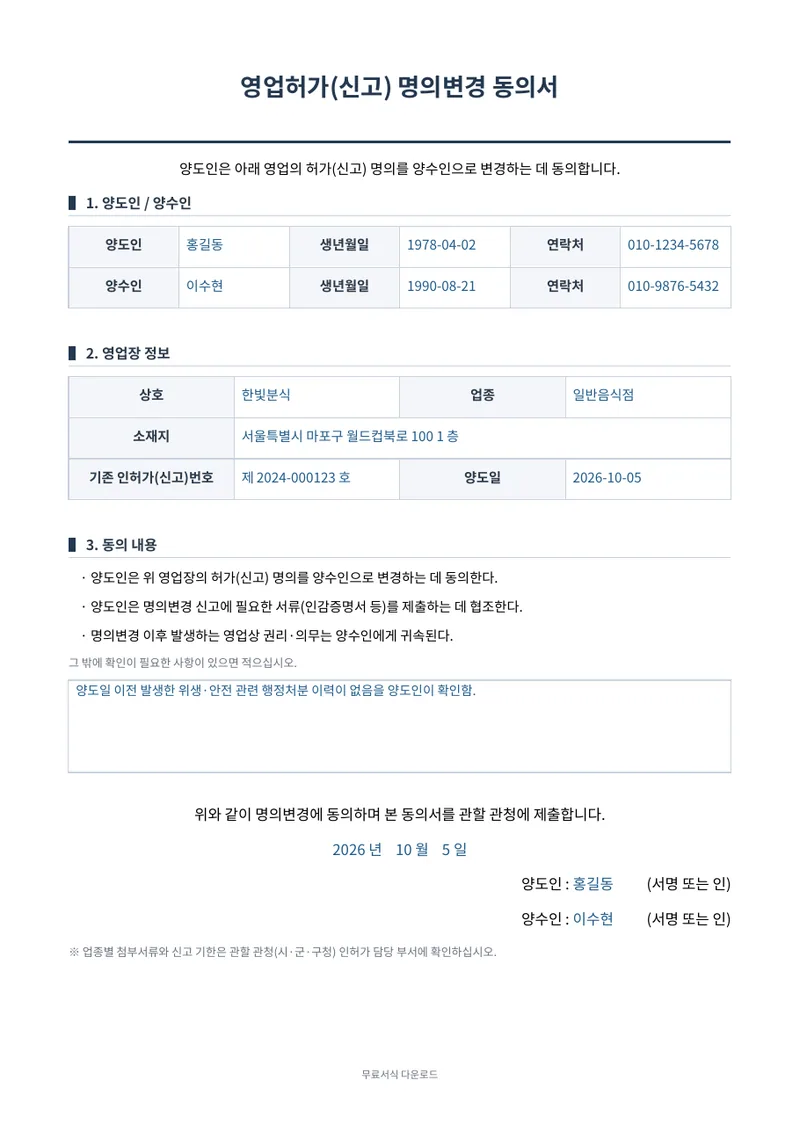 영업허가(신고) 명의변경 동의서 1페이지 작성 예시 미리보기