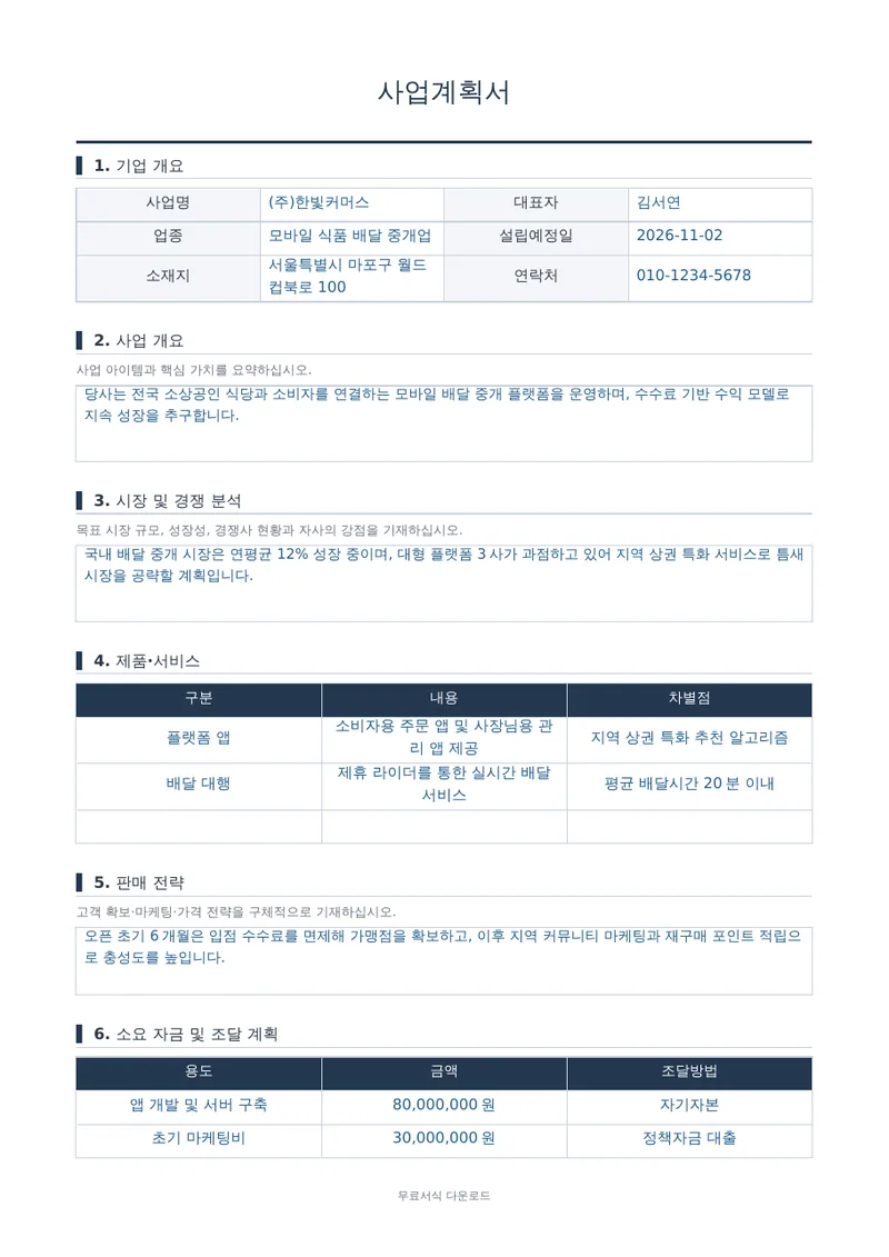 사업계획서 (표준형) 양식 미리보기
