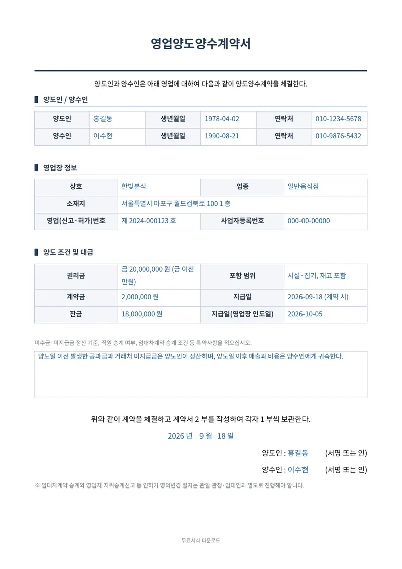 영업양도양수계약서 1페이지 작성 예시 미리보기