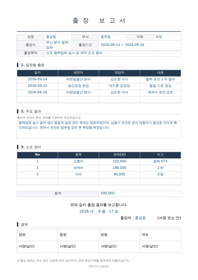 출장 보고서 1페이지 작성 예시 미리보기