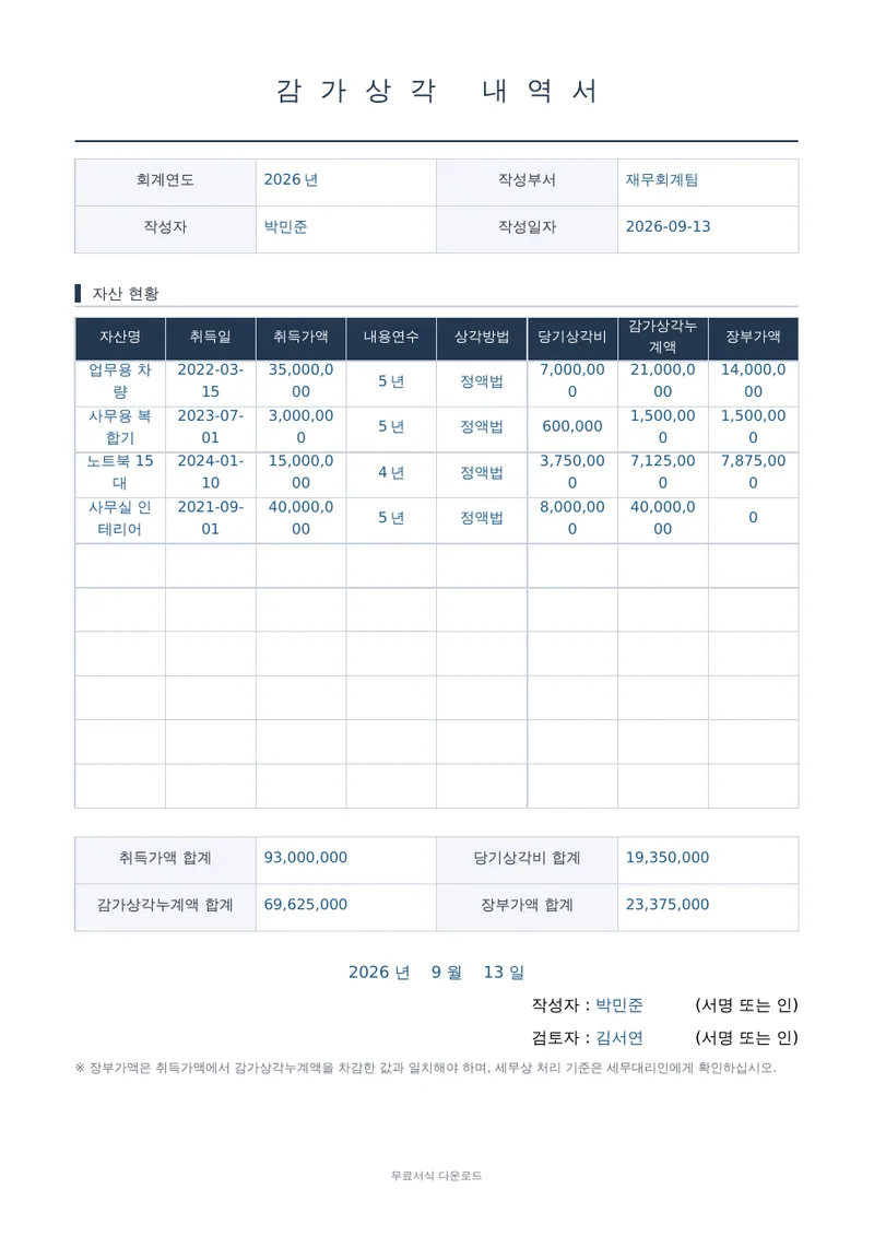 감가상각 내역서 양식 미리보기
