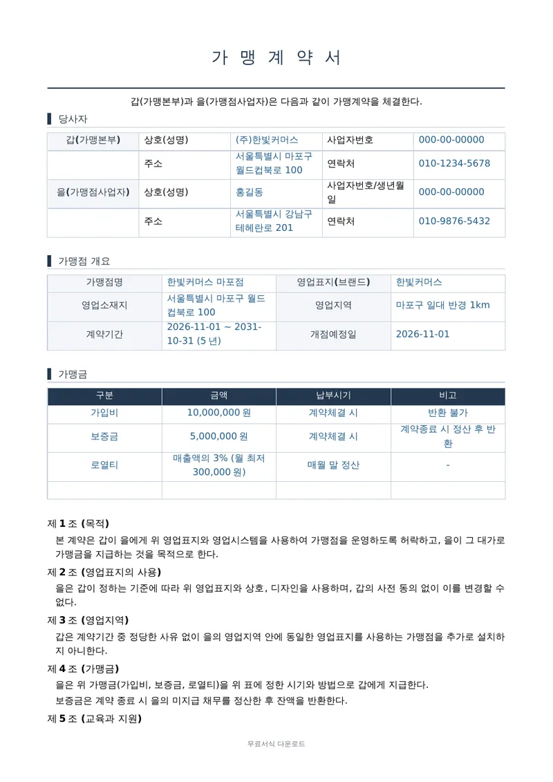가맹계약서 양식 미리보기
