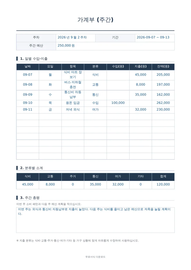 가계부 (주간) 양식 미리보기
