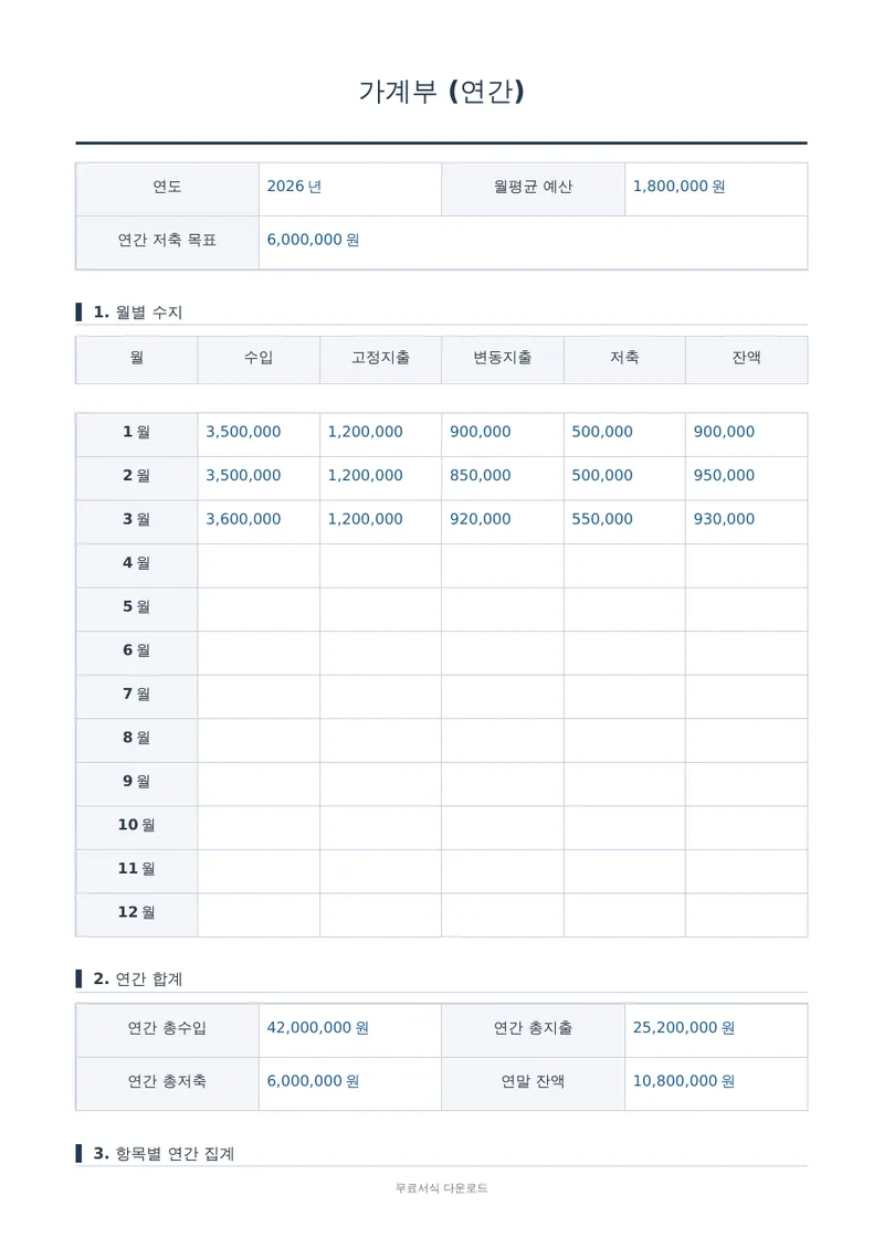 가계부 (연간) 양식 미리보기