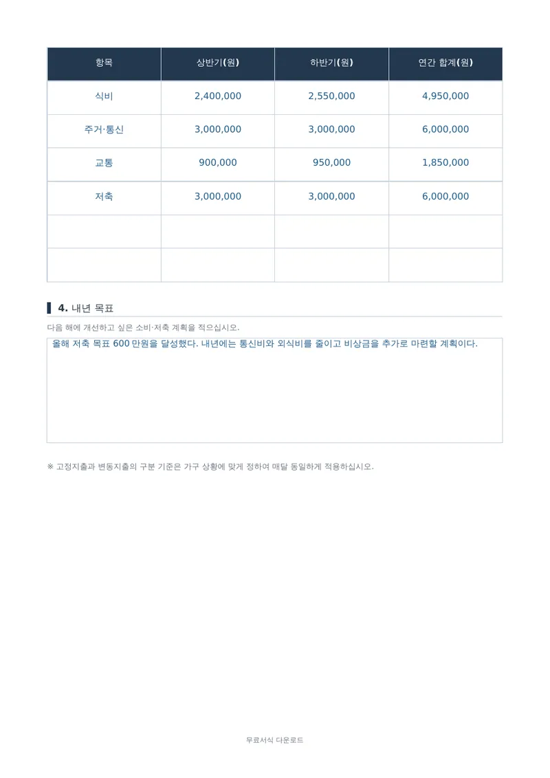 가계부 (연간) 2페이지 작성 예시 미리보기