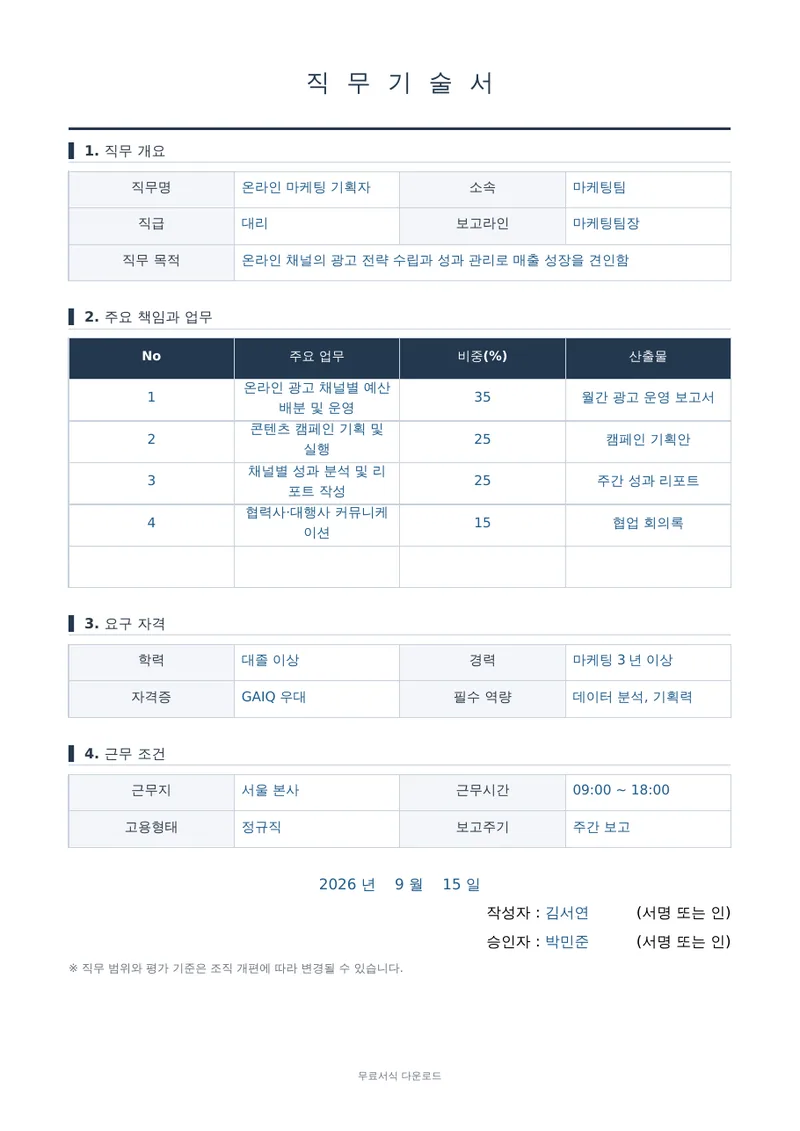 직무기술서 1페이지 작성 예시 미리보기