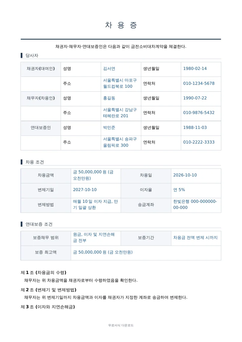 차용증 (연대보증 포함) 1페이지 작성 예시 미리보기