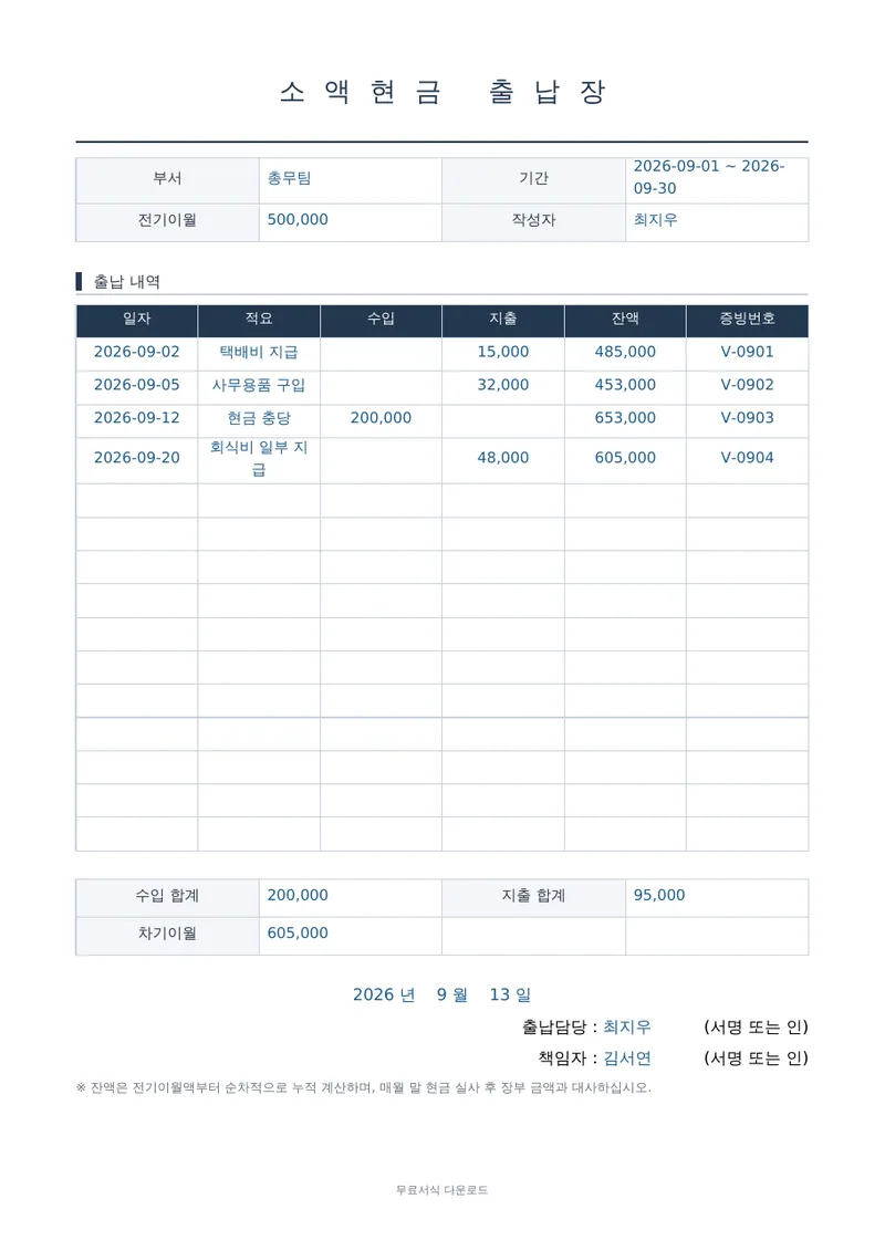 소액현금 출납장 1페이지 작성 예시 미리보기