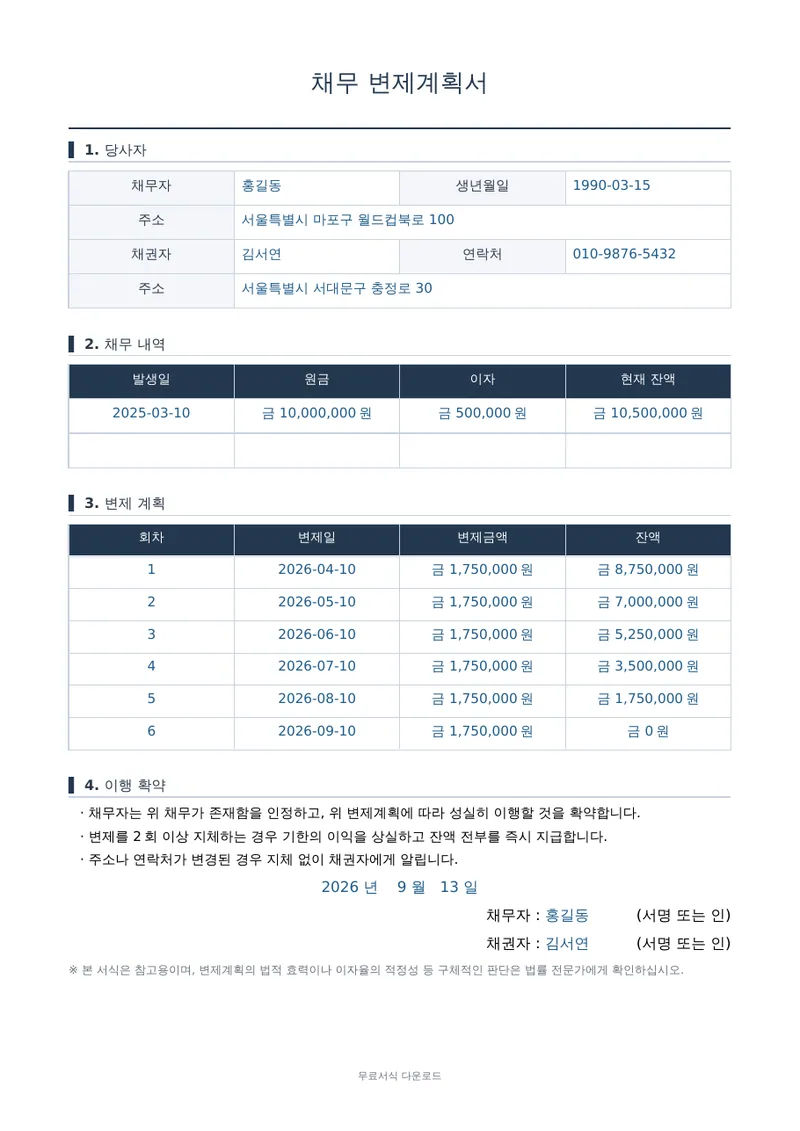 채무 변제계획서 1페이지 작성 예시 미리보기