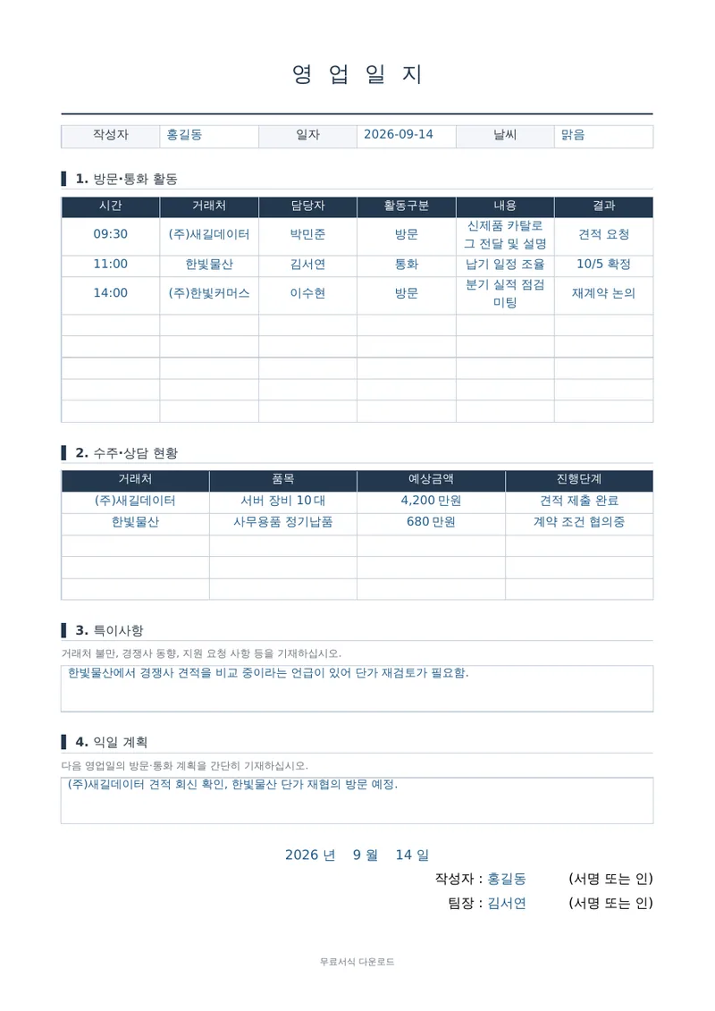 영업일지 1페이지 작성 예시 미리보기