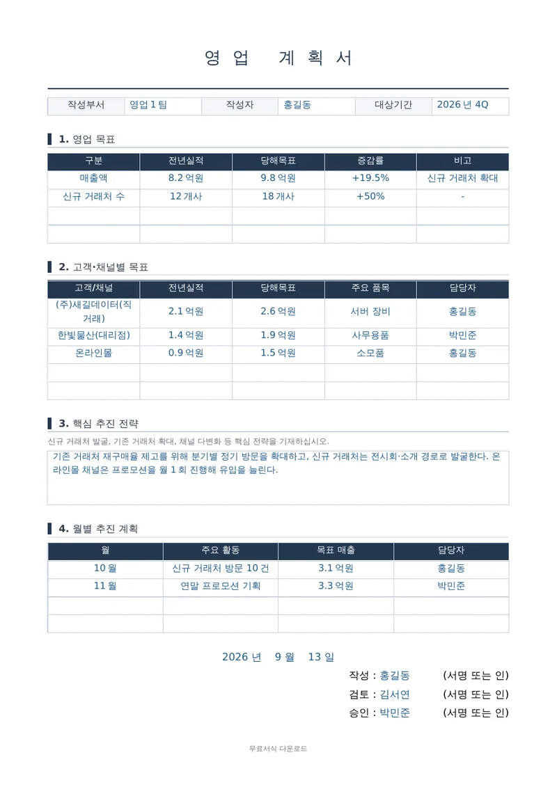 영업 계획서 1페이지 작성 예시 미리보기