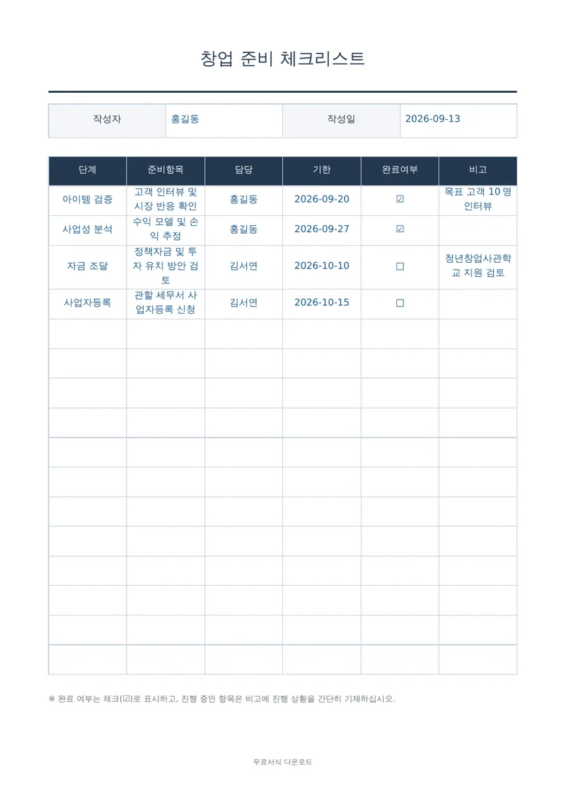 창업 준비 체크리스트 1페이지 작성 예시 미리보기