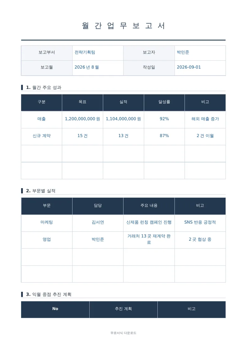 월간업무보고서 1페이지 작성 예시 미리보기