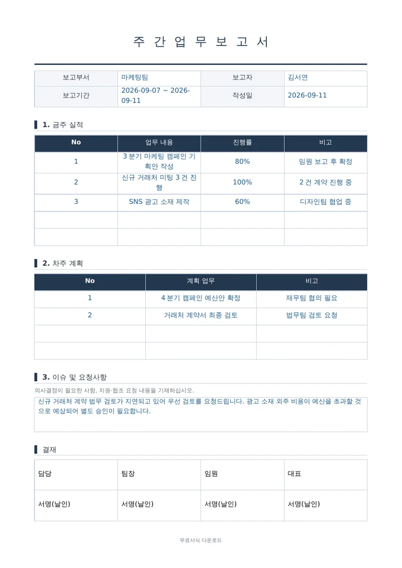 주간업무보고서 1페이지 작성 예시 미리보기